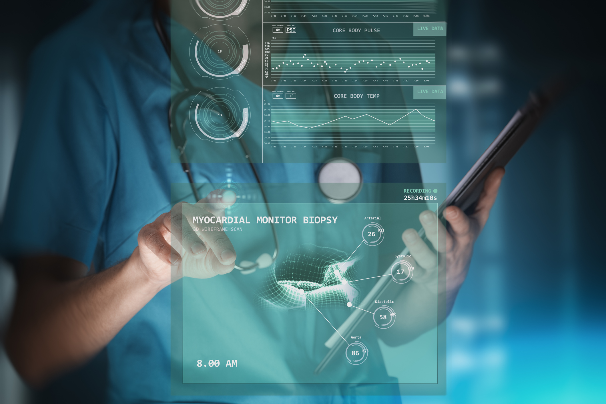 How To Improve Your Facility Management With Healthcare Reports