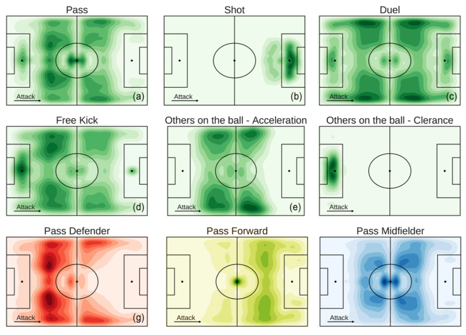 A public data set of spatio-temporal match events in soccer competitions
