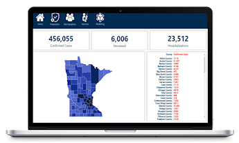 COVID 19 Global Dashboard