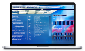 Emergency Response Analytics