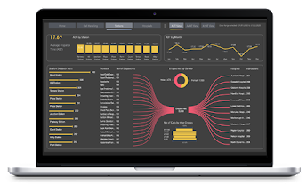Emergency Response Dashboard