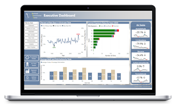 Environmental Data Report