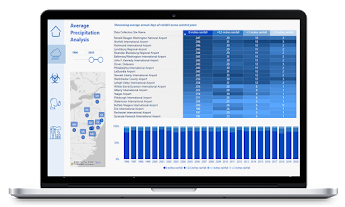 Environmental Insights Dashboard