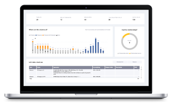 Model Documentation Dashboard