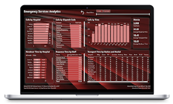 Health Services Dashboard