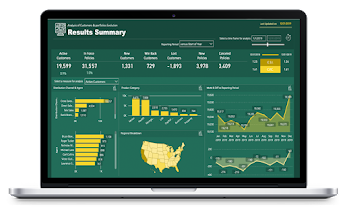 Insurance Portfolio Analysis