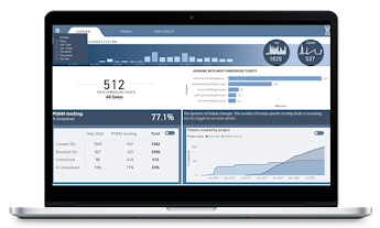 JIRA IT Service Desk