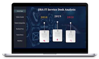 Service Desk Analysis