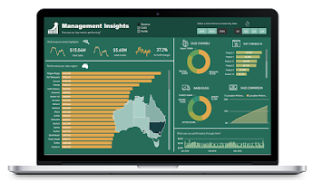 Management Dashboard