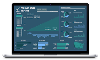 Product Sales Overview