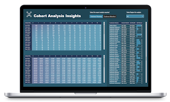Cohort Analysis