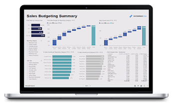Sales Budgeting