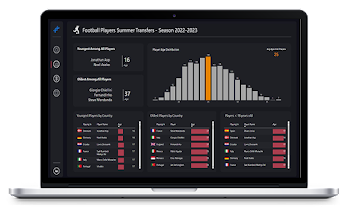 Football Players Summer Transfer Analytics