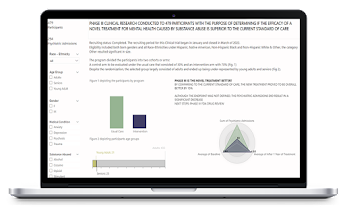 Substance Abuse Report Analysis