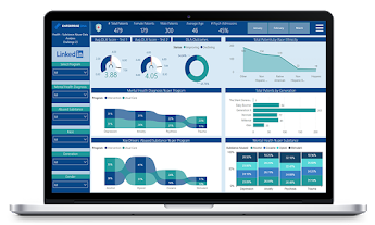 Substance Abuse Data Dashboard