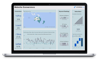Website Analytics