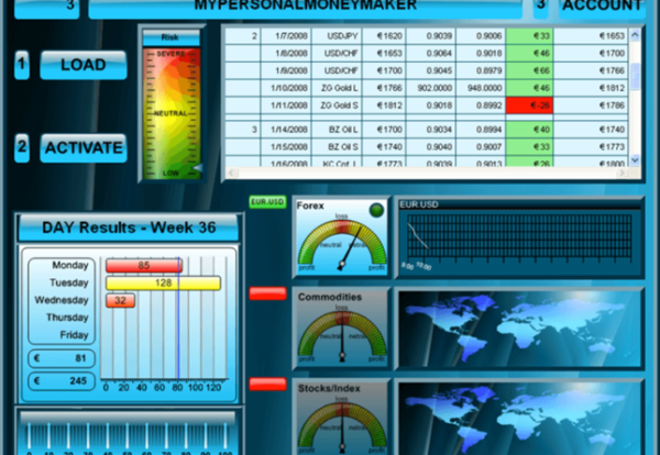 school dashboard