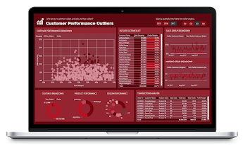 Detecting Outliers