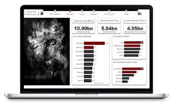 Football Players Summer Transfer Data Analysis