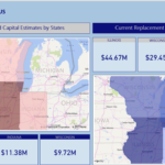 Real Estate Asset Management Analytics